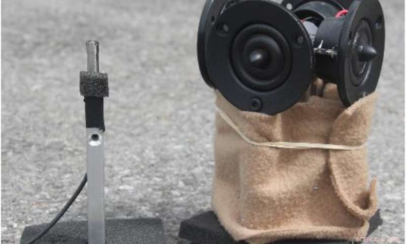 Exploring Stonehenge s Acoustic Properties: A 1:12 Scale Model Study