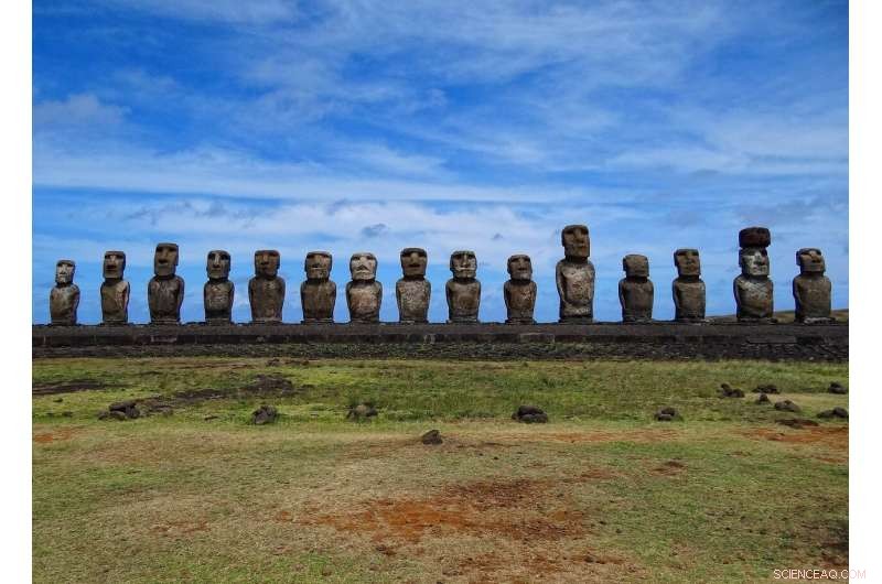 Rapa Nui’s Population Cycle: Lessons on Sustainability for the Future