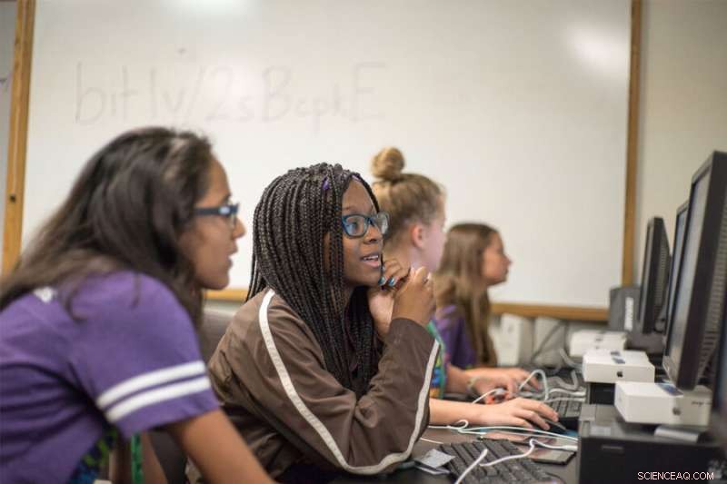 How Personal Interactions Drive STEM Identity in Girls