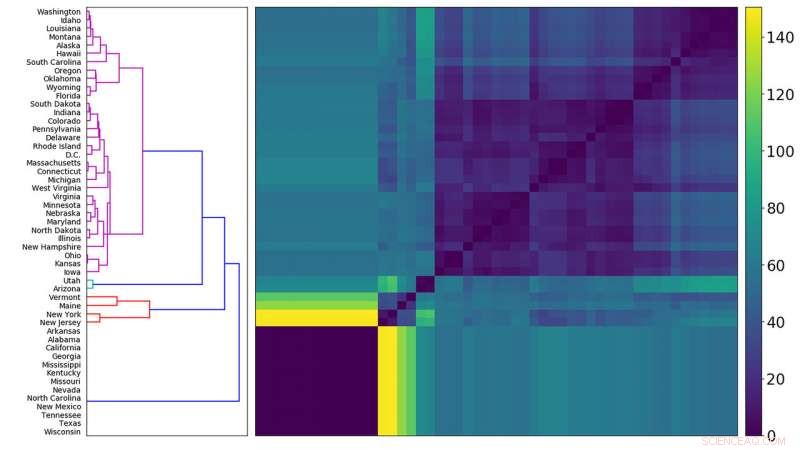 When Will the Second COVID Surge End? Insights from Data-Driven Modeling