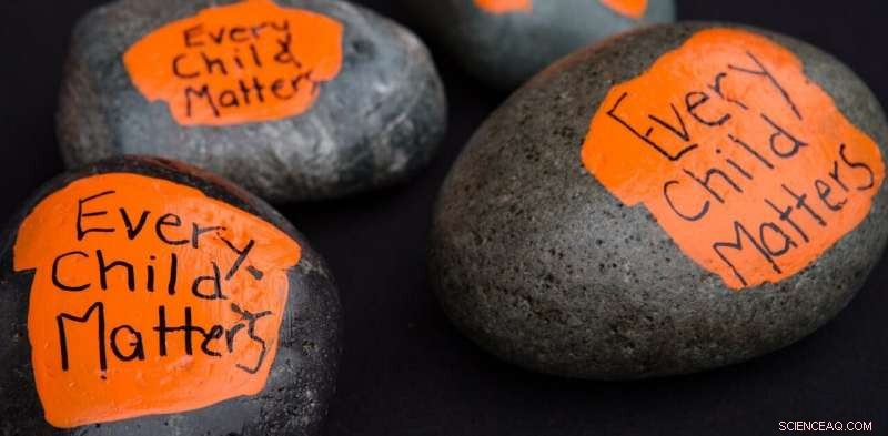 Racism Drives Low Attendance Among Indigenous Students in Alberta Schools