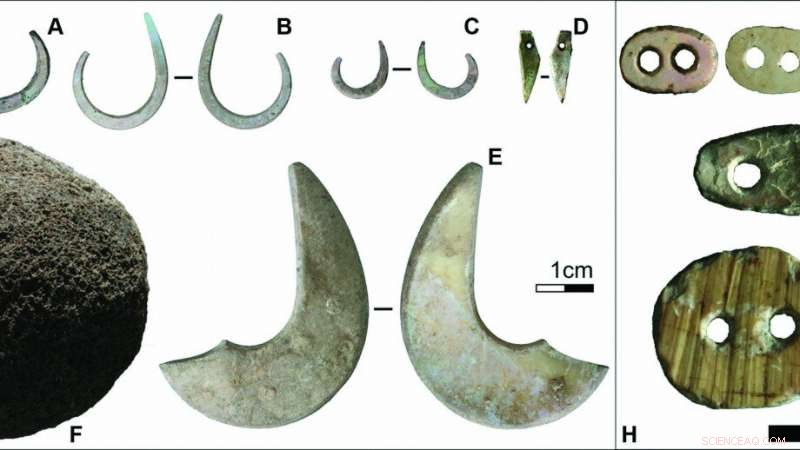 40,000 Years of Human Adaptation to Sea-Level Rise on Alor Island