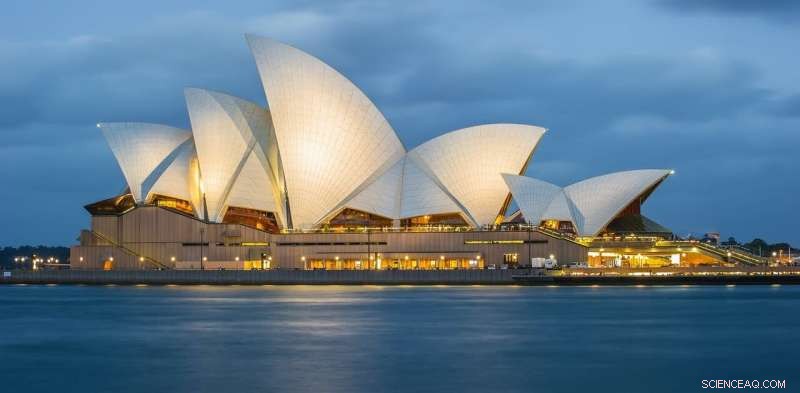 Why Late and Over‑Budget Megaprojects Aren’t Necessarily Failures – A Closer Look