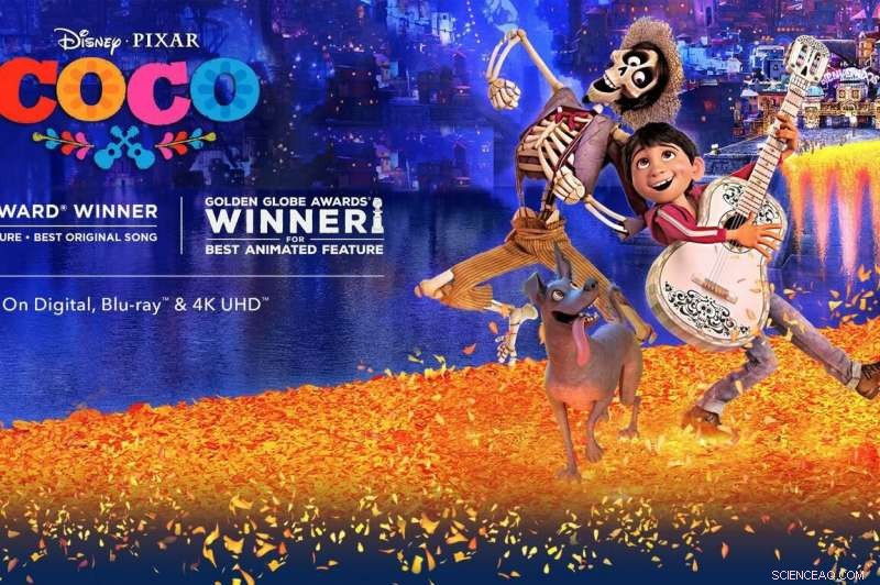 Diversity Gap Drains Hollywood Box Office, UCLA Study Finds