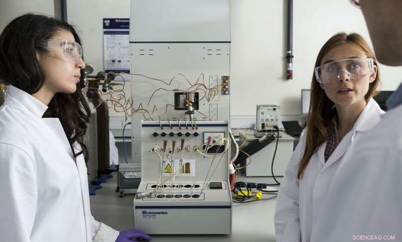 COVID‑19 Exacerbates Gender Disparities Among Researchers