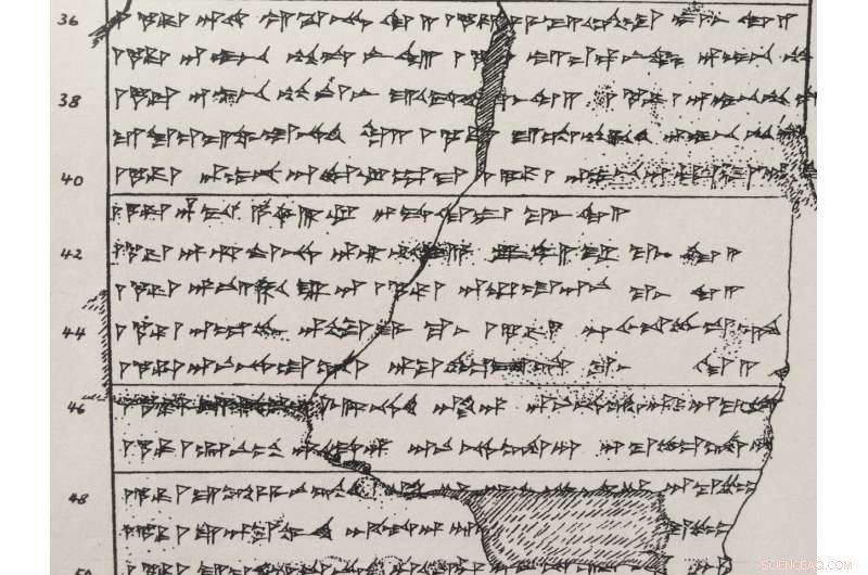 Hittite Cuneiform Archives Going Online: A New Era of Ancient Research