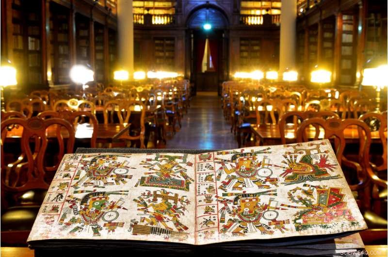 Unveiling the Codex Cospi: Insights into a Rare Pre‑Columbian Aztec Manuscript