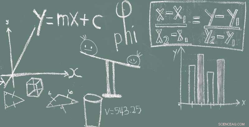 Graphing by Hand Enhances Algebraic Understanding