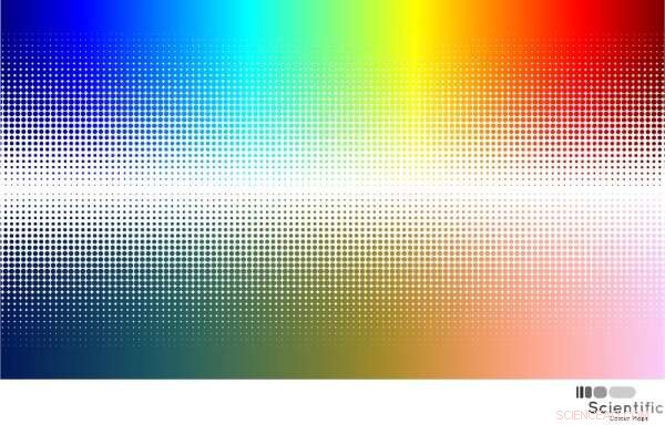 Improving Scientific Accuracy with Appropriate Color Scales