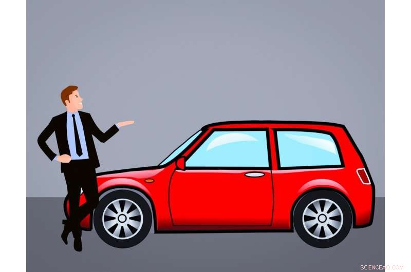 Earning Trust: Proven Strategies for Car Salespeople