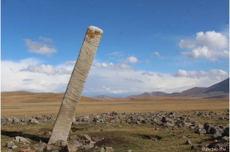 Inner Asia: Population Dynamics Driving Empire Formation – New Genetic & Archaeological Insights