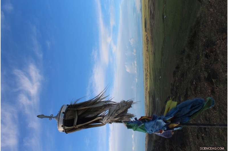 Inner Asia: Population Dynamics Driving Empire Formation – New Genetic & Archaeological Insights