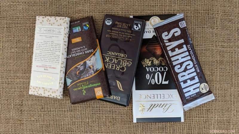 Researchers Reveal What Premium Chocolate Buyers Truly Desire