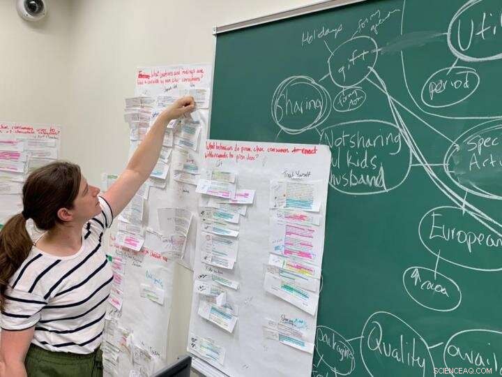 Researchers Reveal What Premium Chocolate Buyers Truly Desire