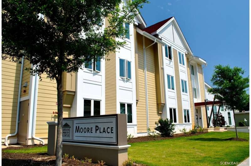 Charlotte-Mecklenburg s Housing First Initiative Effectively Ends Homelessness, Study Confirms