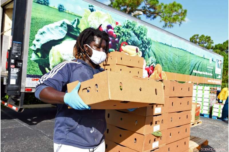 Certain U.S. States Experience Heightened Food Insecurity Amid COVID-19