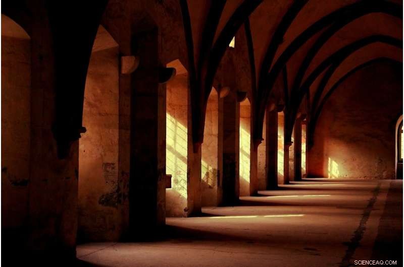 Religion s Impact on Economic Growth: Why Faith Can Hinder Progress