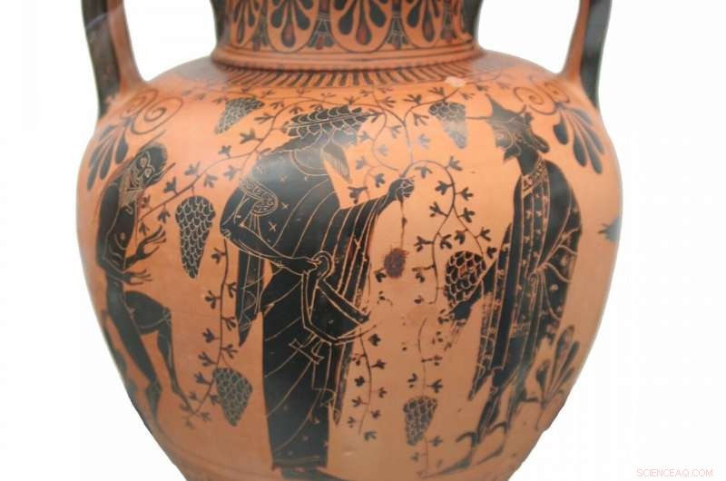 Ancient Greek Markets Decoded: How Cereal, Olive, and Vine Pollen Reveal Economic Integration