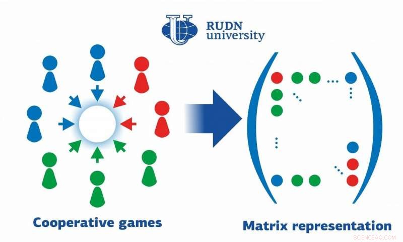 RUDN University Mathematician Introduces Innovative Matrix Framework for Cooperative Game Theory