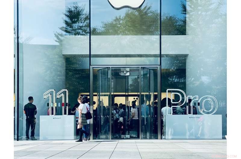 Eyebuy: How Quick Glances Can Drain Your Wallet