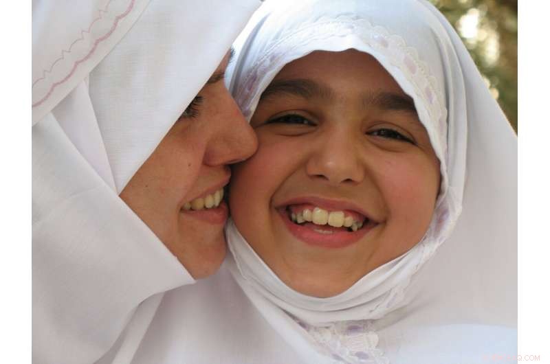 Study Reveals Elevated Religious Discrimination Against Jews and Muslims