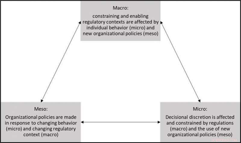 Experts Call for Transparent, Responsible Use of Government Algorithms