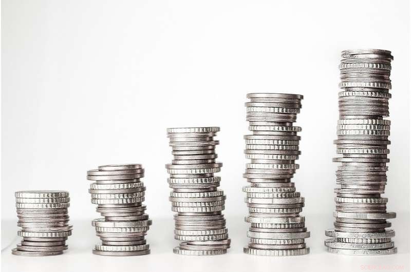 Pandemic Exacerbates Financial Strain for American Families, RAND Study Reveals