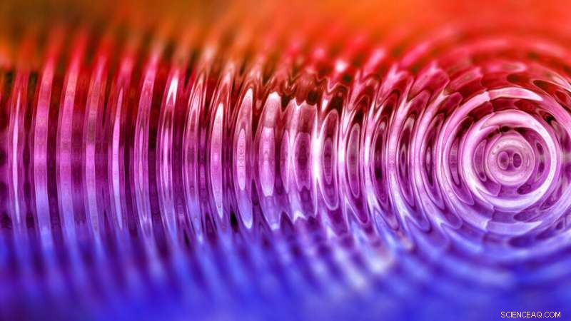 Innovative Strategies to Mitigate Systemic Risks