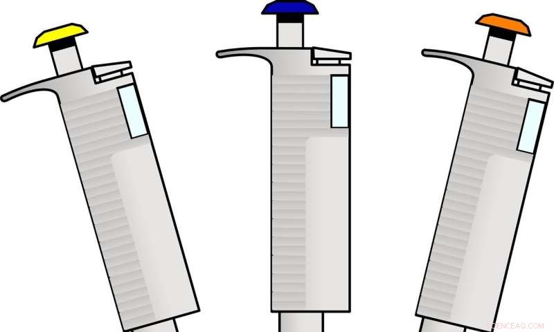 Investing in Emerging Public Biotech: Risk & Return Comparable to Non-Biotech Sectors