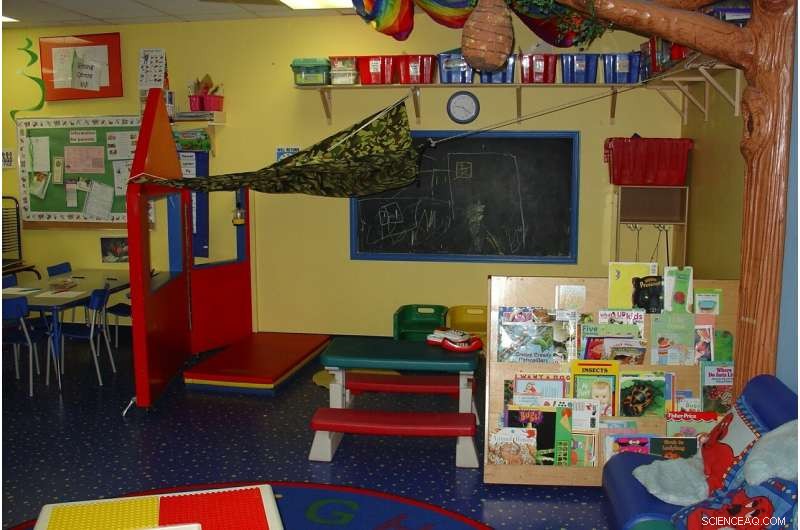 Early Kindergarten Traits Predict Future Heavy Online Tech Use, New Study Reveals