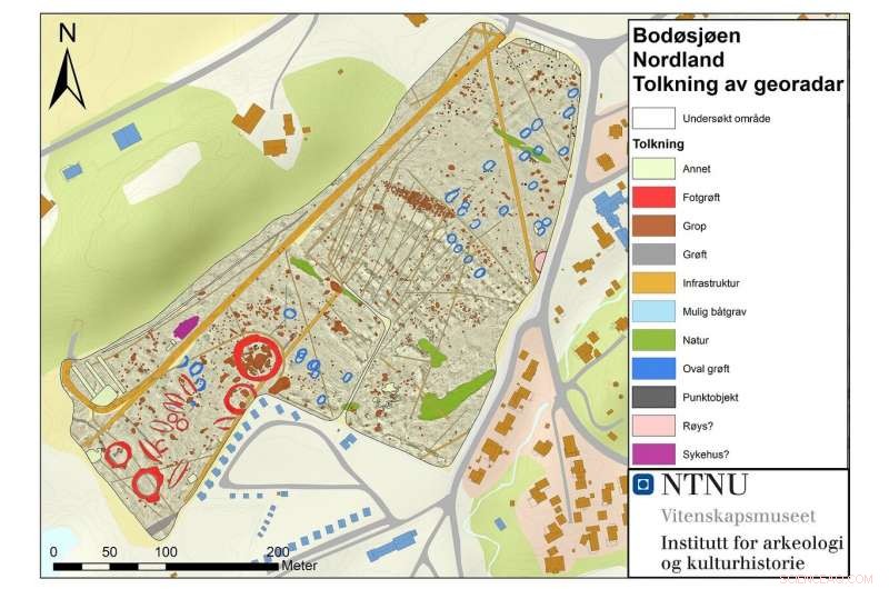 Georadar Detects 15 Burial Mounds & 32 Viking Age Mysteries in Bodø Fields