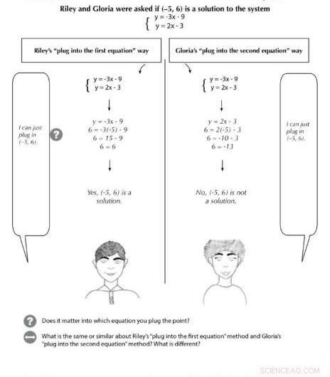 Researchers Reveal How Comparing Teaching Strategies Enhances Math Learning