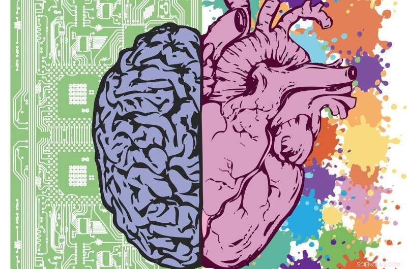 Entrepreneurial Success: Emotional Intelligence Outshines IQ