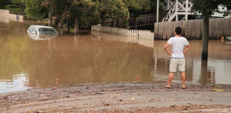 Disaster Risk Reduction Must Address Inequality: A Call for Inclusive Action