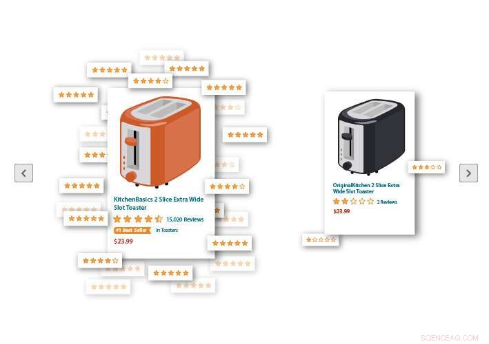 The Powerful Effect of a First Customer Review on Product Success