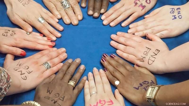 Impact of UK FGM Safeguarding Policies on African Diaspora Communities