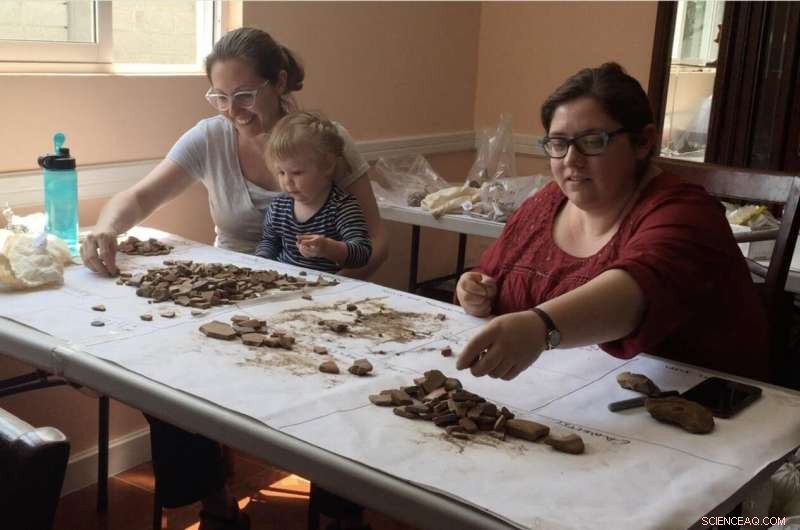 Women Earn Two-Thirds of Canadian Archaeology Doctorates but Hold Only a Third of Tenure-Track Faculty Positions