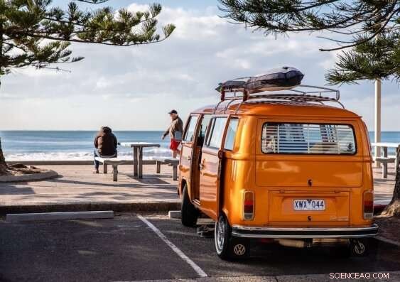 Van Life Unveiled: The Truth Behind Mobile Living