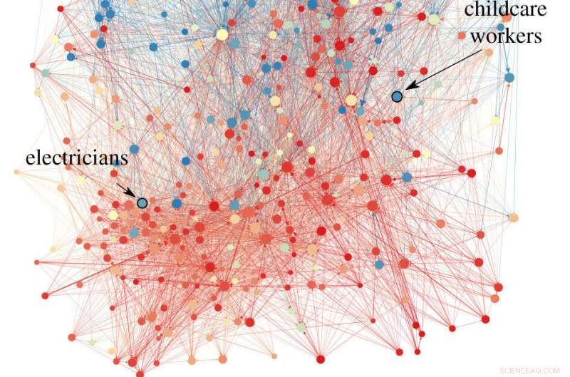 Study Reveals Low‑Wage Jobs Vulnerable to Automation