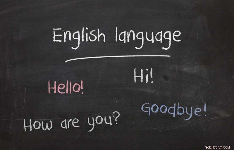 Why Teaching Slang in Foreign Language Classrooms Boosts Fluency