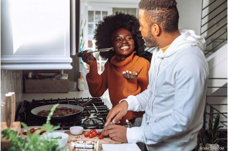 Pandemic Shifts: How COVID-19 Reshaped American Food Habits