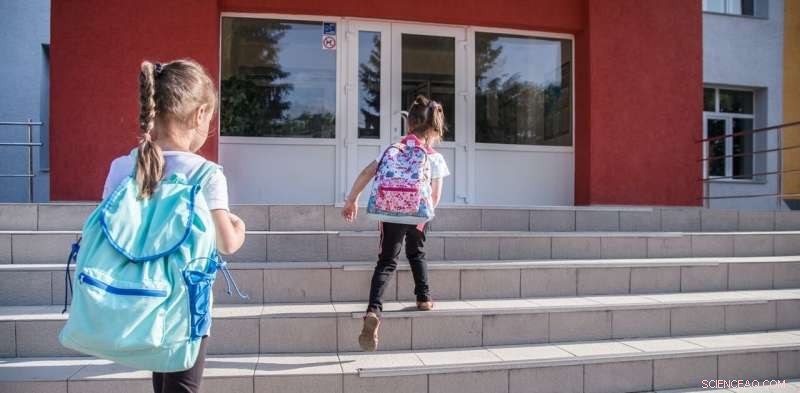 Aligning Curriculum with Student Readiness: A Modern Approach to Learning