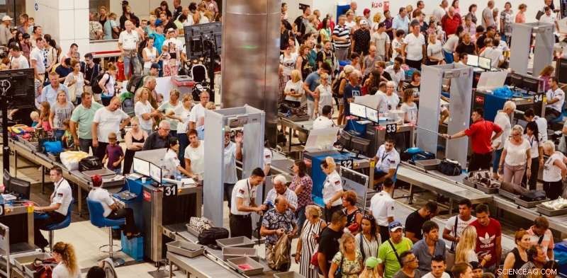 Tourism’s Return to Pre‑Pandemic Normal: A Risk to Planetary Health