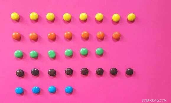 How Children’s Perceptions Highlight Gender Pay Inequity