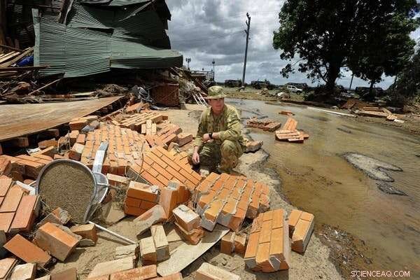 Urban Resilience Requires All Six Elements—Yet Politics Often Leaves a Critical Gap