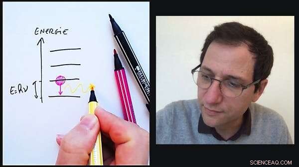 Innovative Strategies for Engaging Remote Lectures