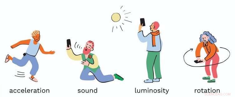 Innovative Strategies for Engaging Remote Lectures