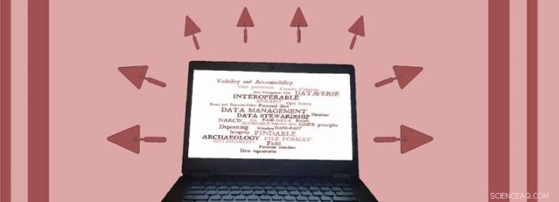 Secure Long‑Term Storage Solutions for Digital Archaeology Data