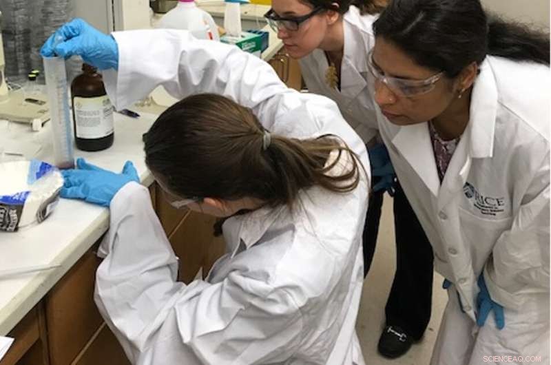 Rice University s Physics Camp Empowers High School Girls with Proven Academic Gains