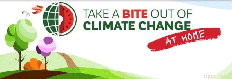 Teaching Children About Food & Climate Change During COVID‑19 Lockdowns